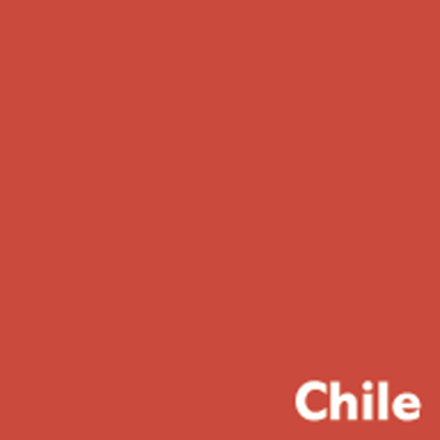 Image Coloraction