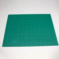 Cutting mats