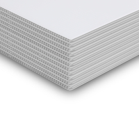 Kartonplast
